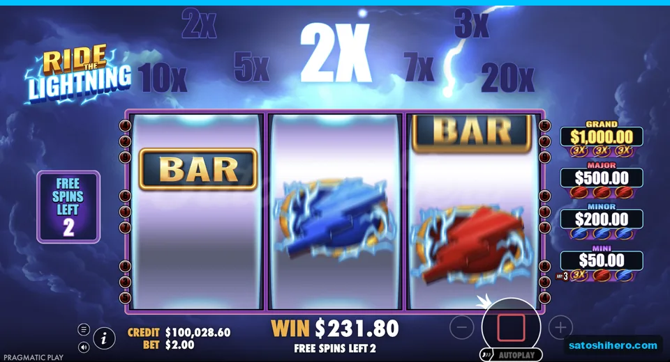 Free spins round runs with 2x multiplier active