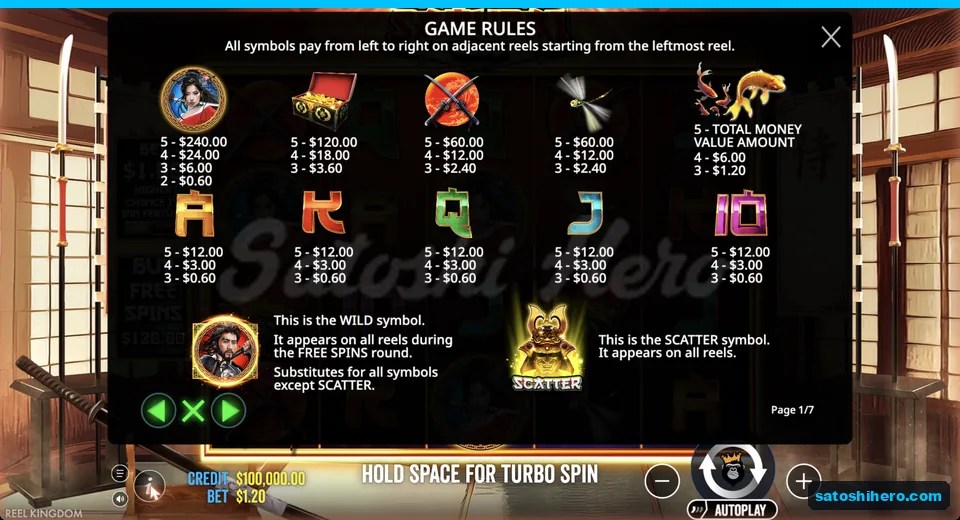Paytable opens with symbol payouts at stake
