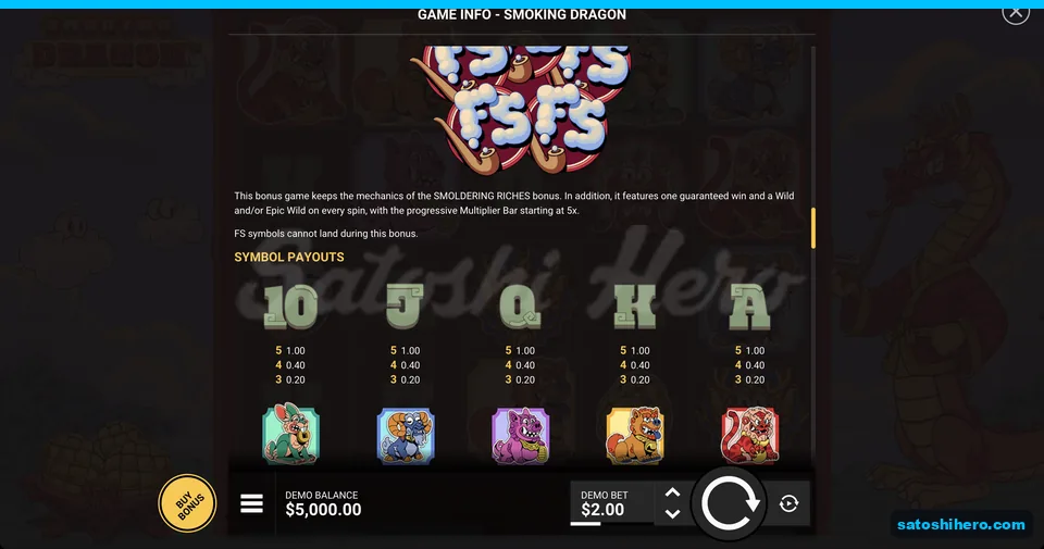 Royal symbols each show one times pay