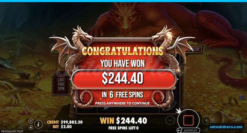 Congratulations screen shows $244.40 total win