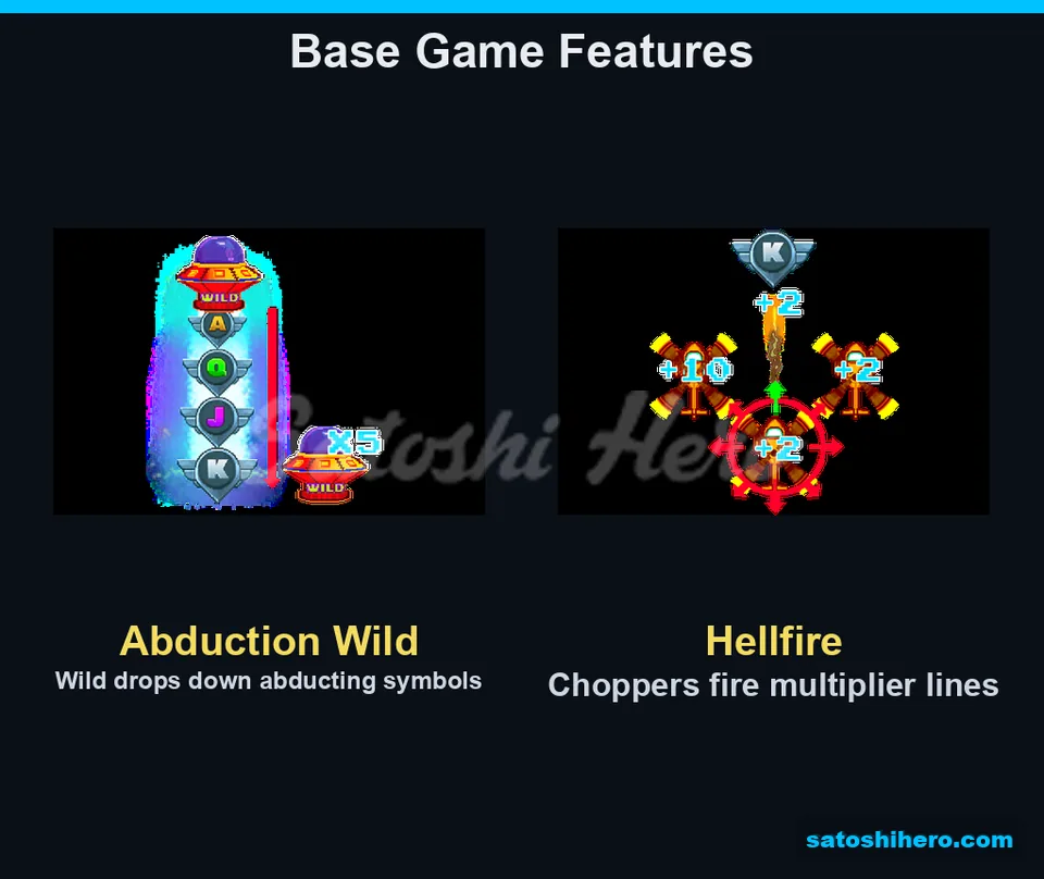 UFO wild and chopper multiplier panel
