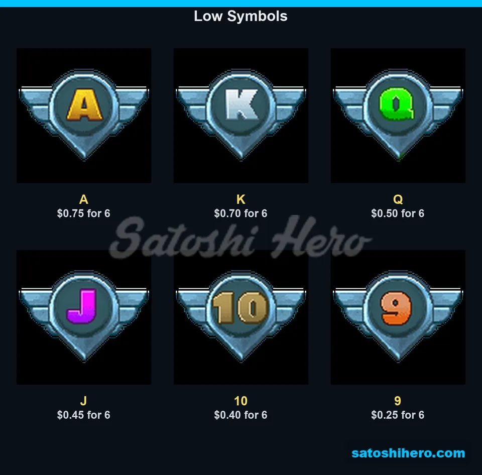 Winged royal symbols with low pays