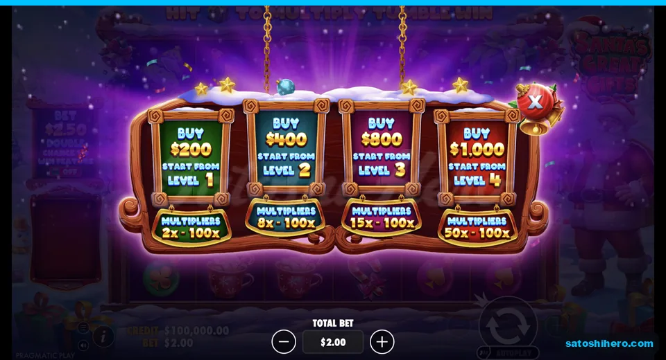 Buy menu opens with four tiers