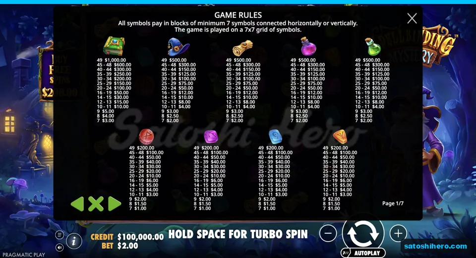 Paytable lists cluster payouts by symbol