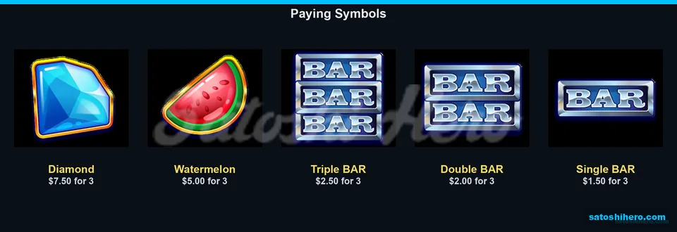 Diamond and BAR pay values on screen
