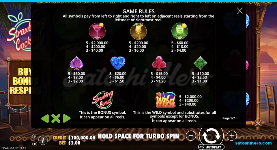 Paytable lists martini and drink values