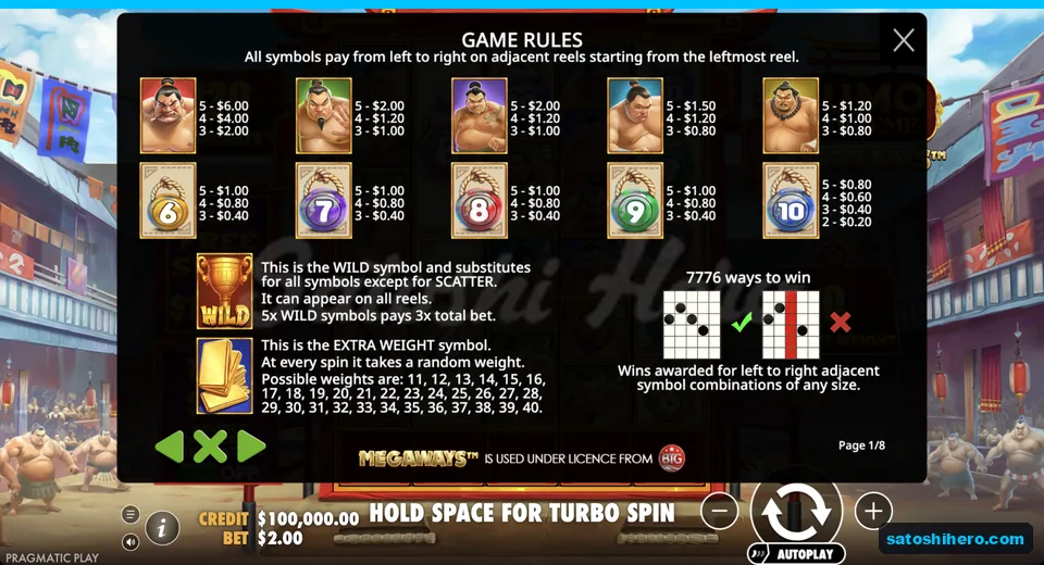 Paytable lists wrestlers balls wild and scroll