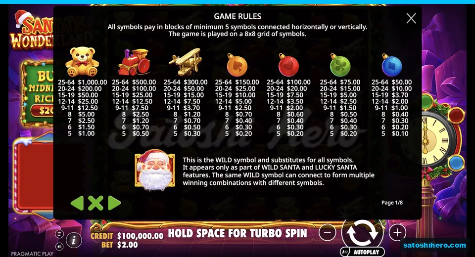 Rules page lists symbol values and wild details
