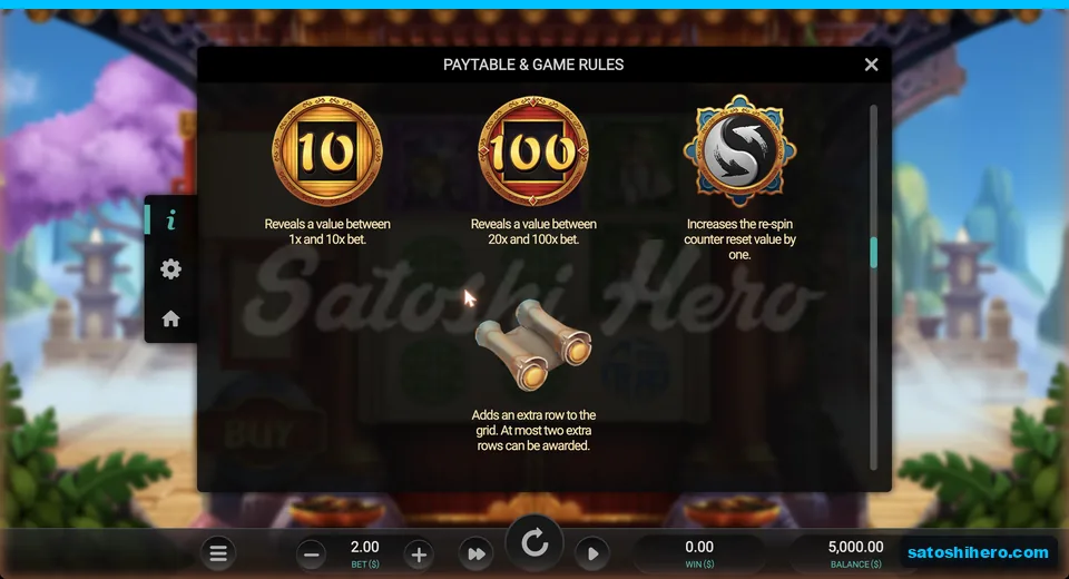 Coin values and reset symbol rules