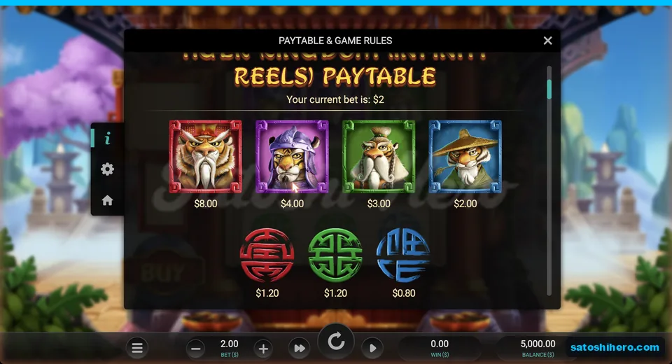 Tiger warriors and medallions show pay values
