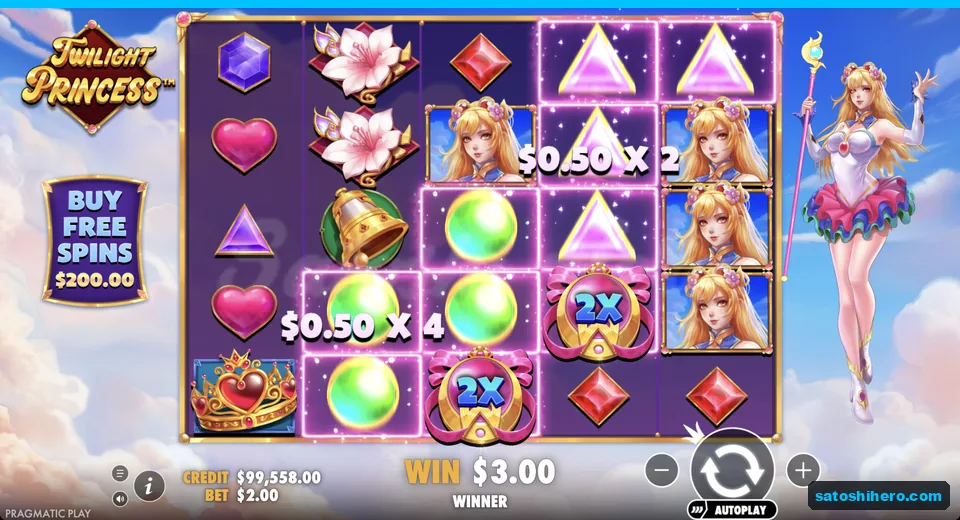 Cluster win resolves with 2x and 4x wilds