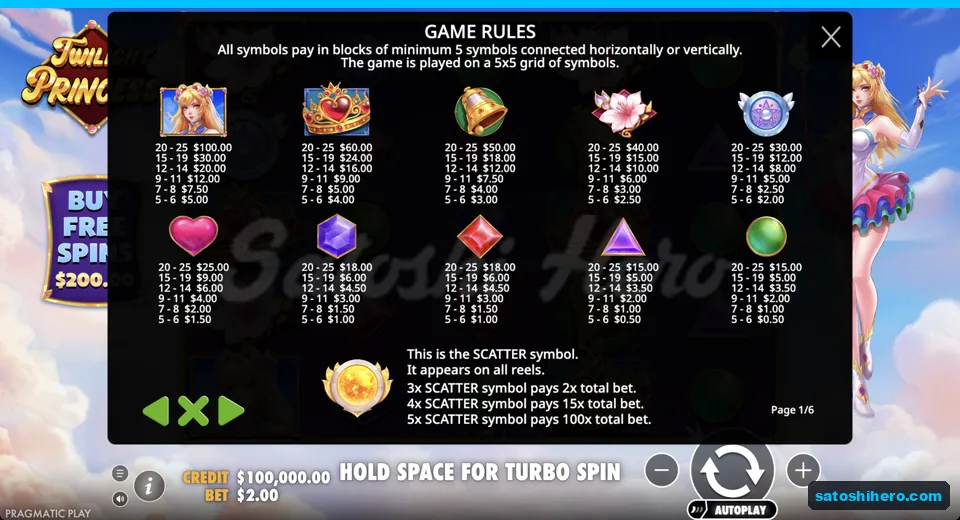 Paytable lists symbols and scatter awards