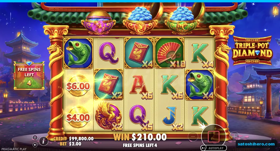 Money coins sit under boosted multipliers