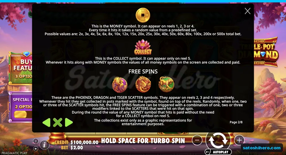 Special symbols panel shows coins and Scatters