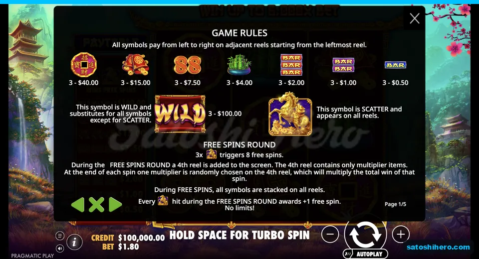 Rules page lists premium and BAR payouts