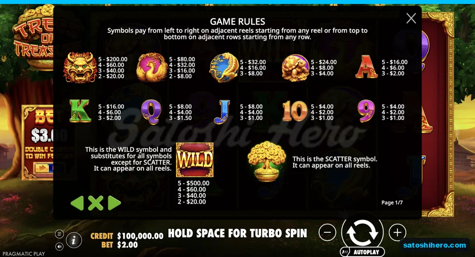 Paytable lists wild and high symbol values
