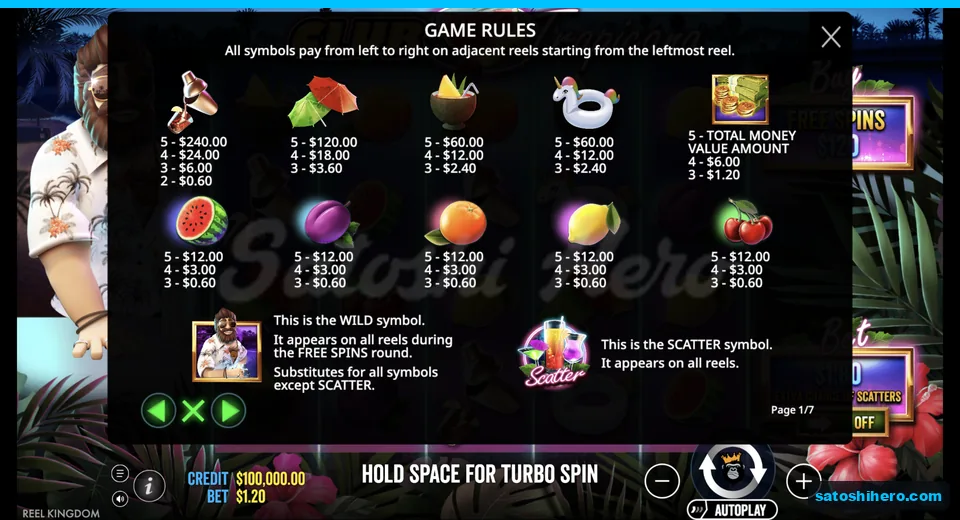 Paytable lists symbols and top cash values
