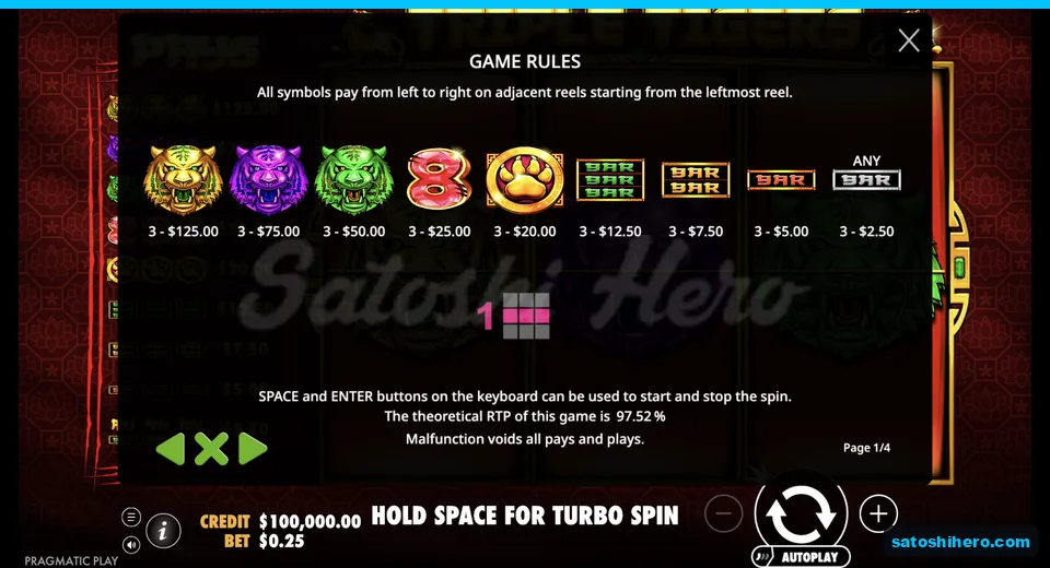 Rules page lists symbol payouts from tigers to BARs