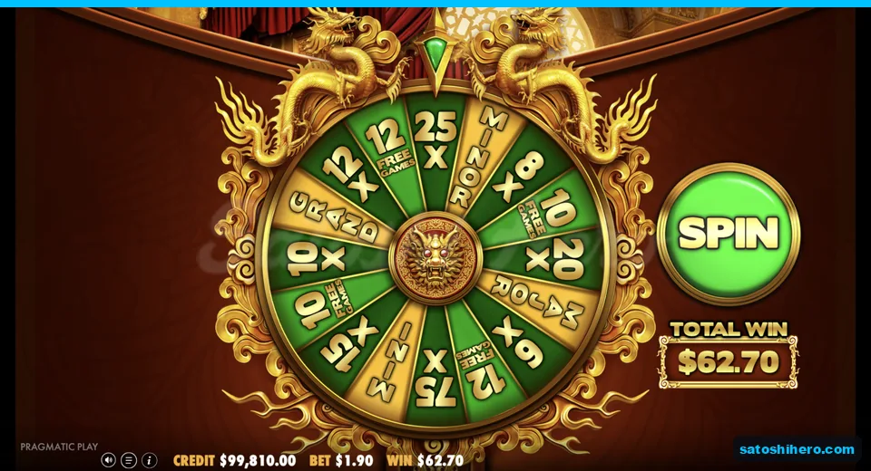 Wheel climbs with $62.70 total before free games