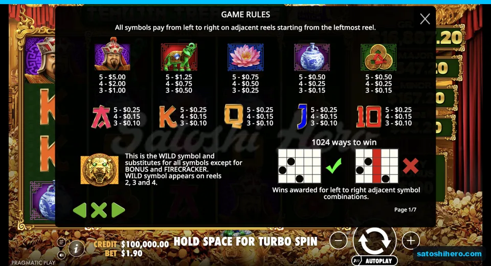 Paytable lists Temujin, elephant and lotus values