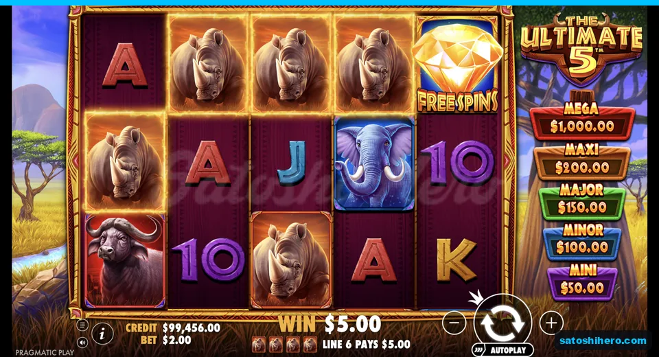 Line six pays as rhinos connect from left