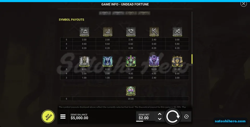 Rune stones and undead gods on paytable