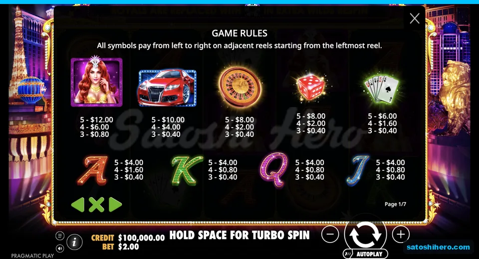 Paytable shows showgirl car wheel dice and royals