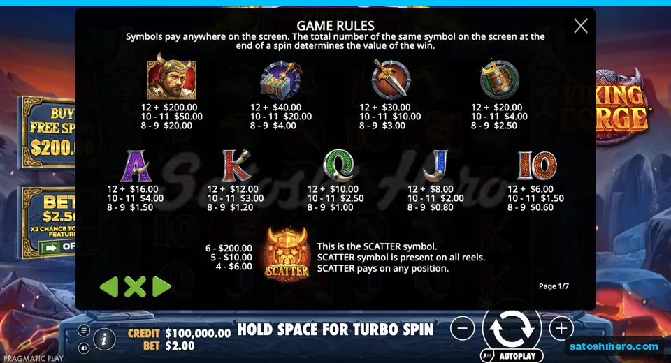 Paytable lists king, chest, swords and royals