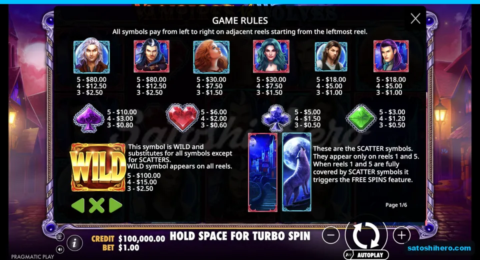 Symbol paytable lists character and gem values