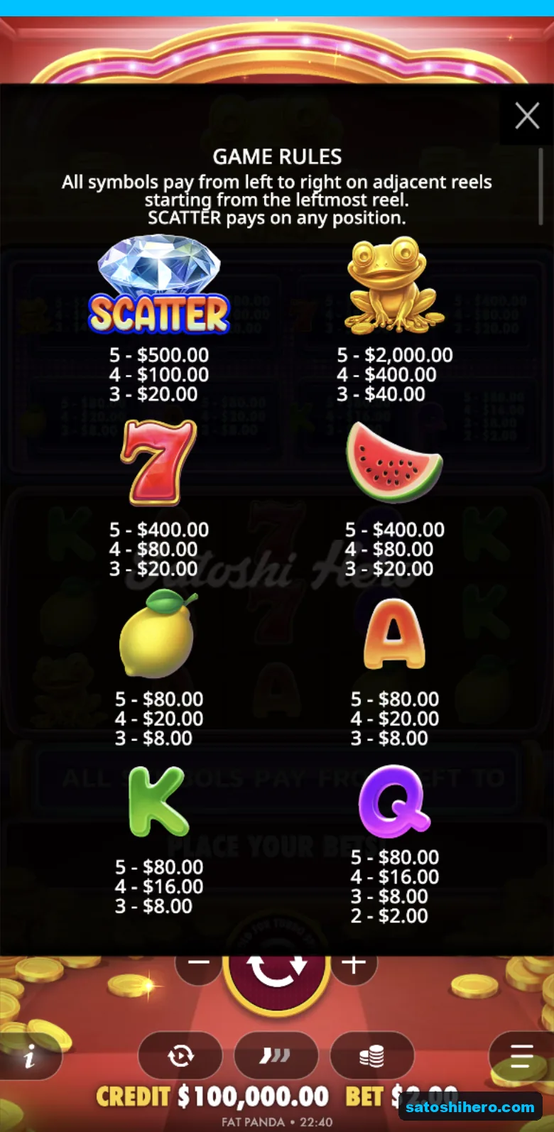 Pay values show frog leading the symbol table
