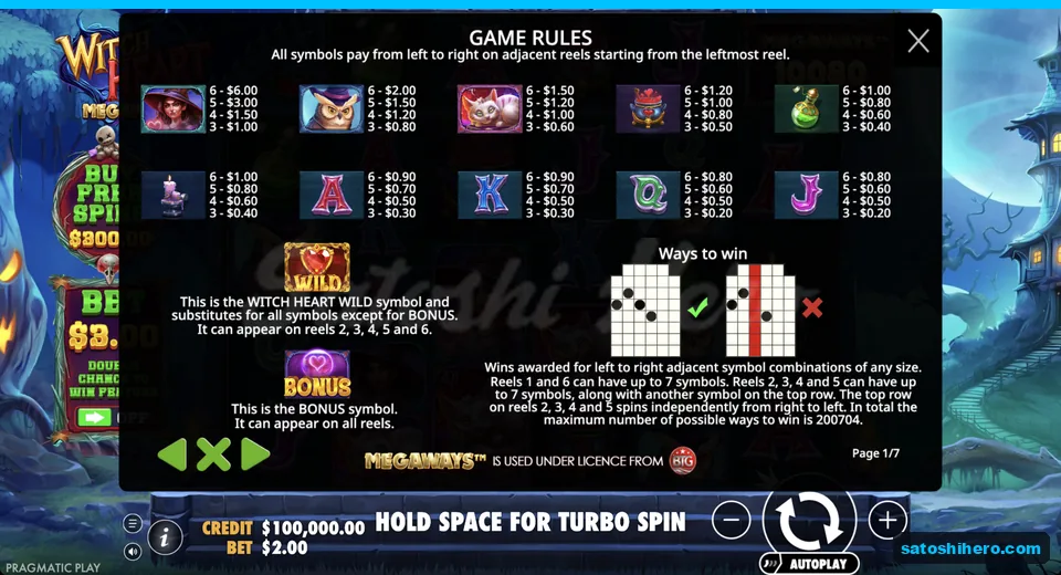Paytable lists witch through royal symbol values