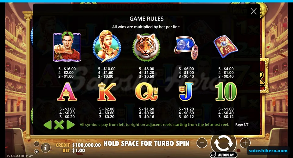 Paytable lists Emperor through Ten values