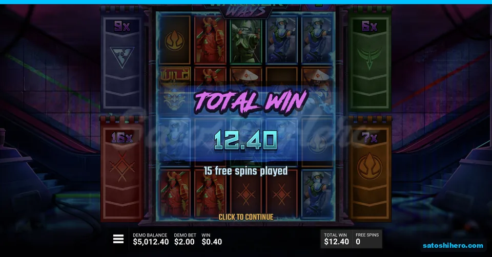 Total win screen shows $12.40