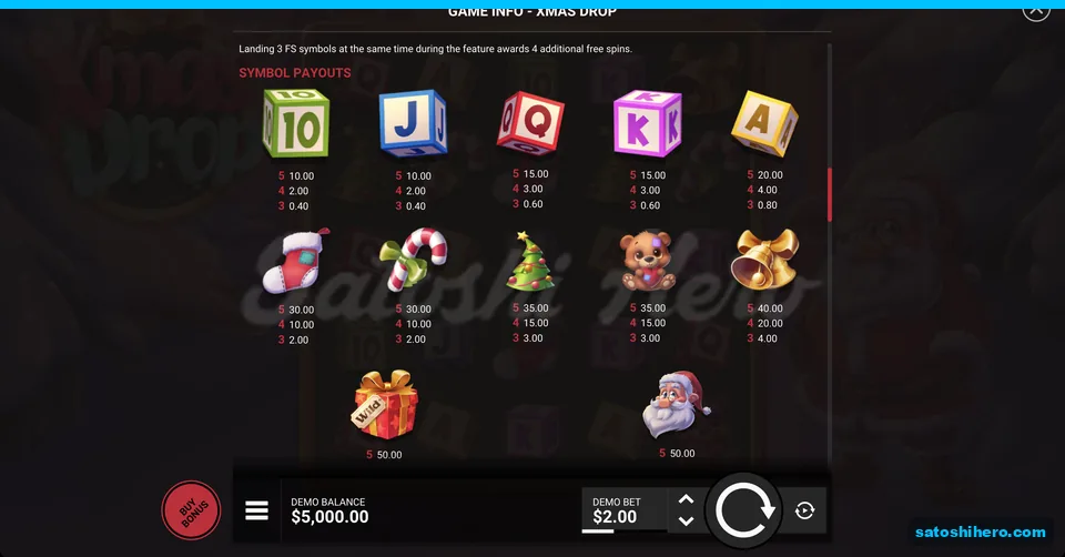 Paytable lists toys, letters and wilds