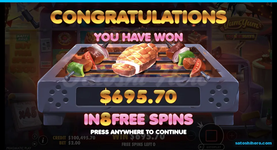 Bought bonus total reaches $695.70