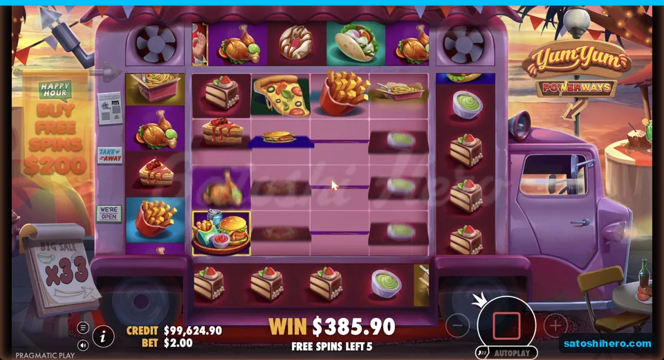 Multiplier reaches 33x with sticky tray Wild