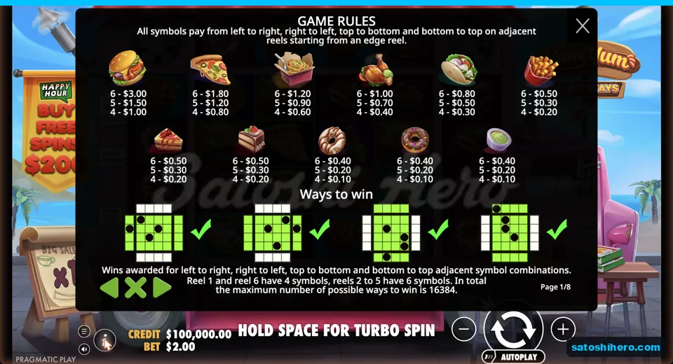 Paytable lists burger through dip values