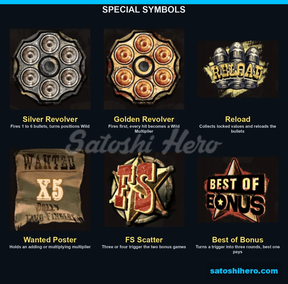 Revolvers Reload posters and bonus scatters