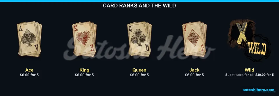 Card ranks and branded Wild paytable