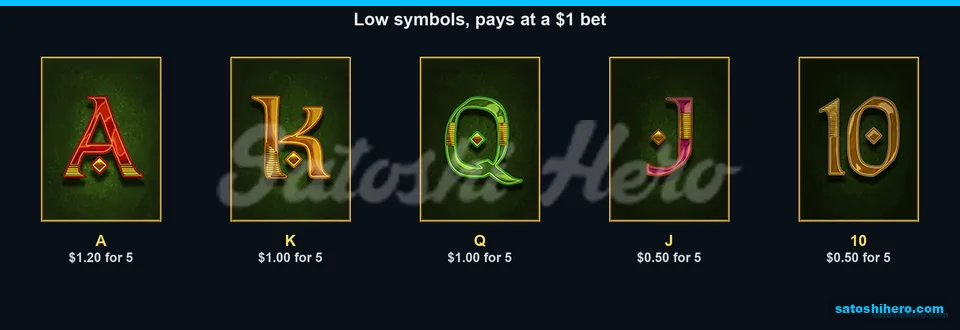Ace king queen jack ten pay values