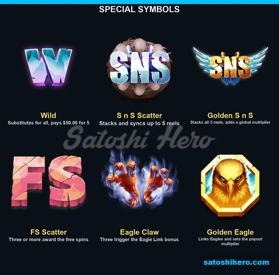 Wild, scatters, claw, and Golden Eagle symbols