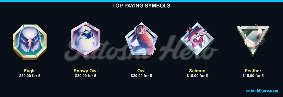Wildlife symbols show $15 to $50 top pays