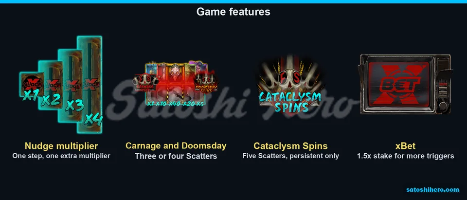 Multiplier ladder and bonus banners shown together