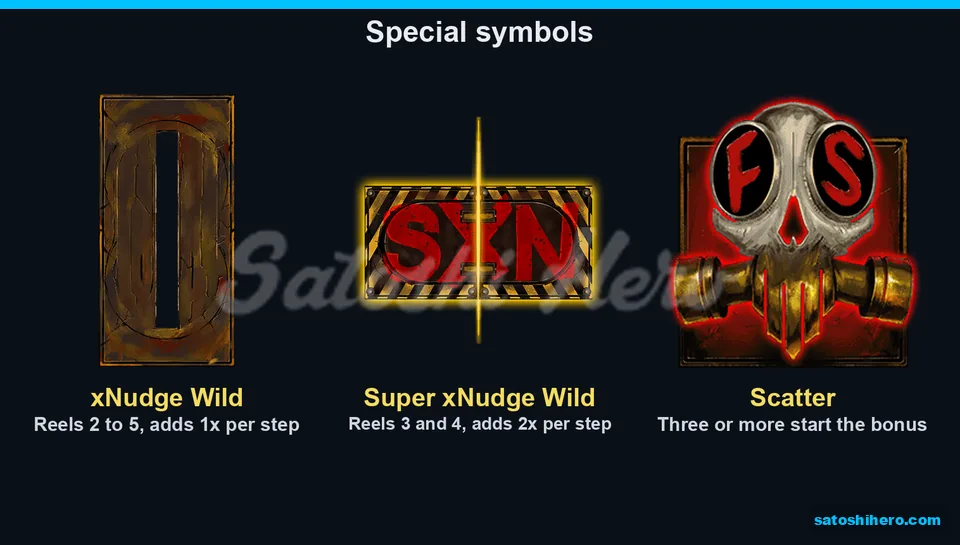 Wild plates and skull scatter symbols