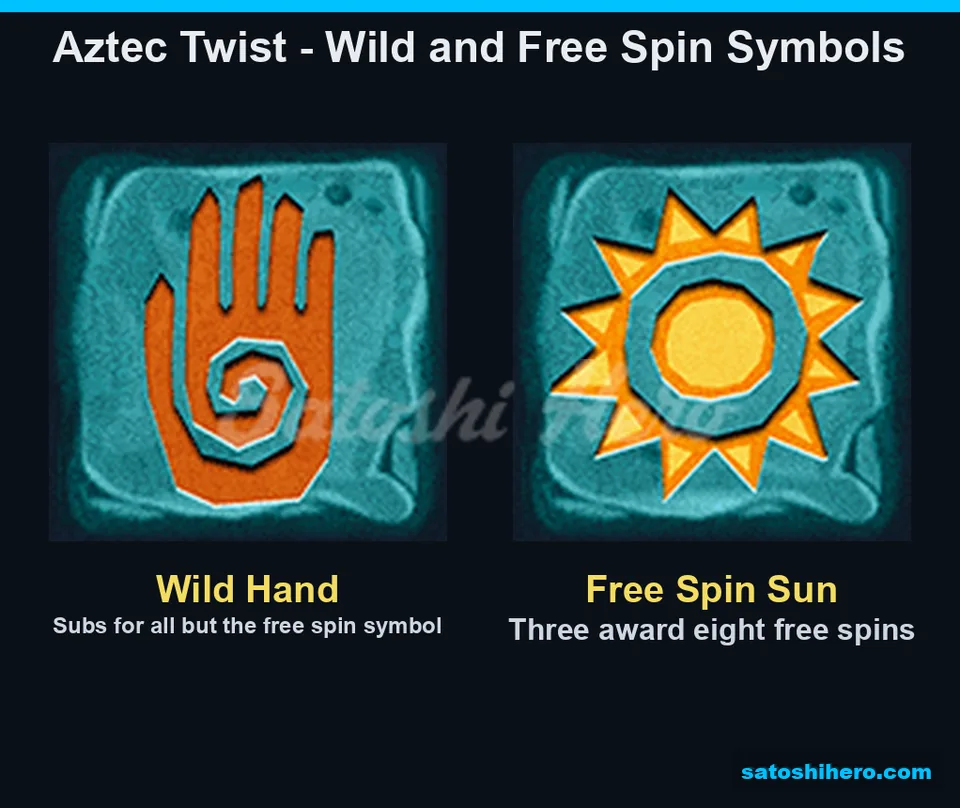 Wild hand and sun symbols displayed