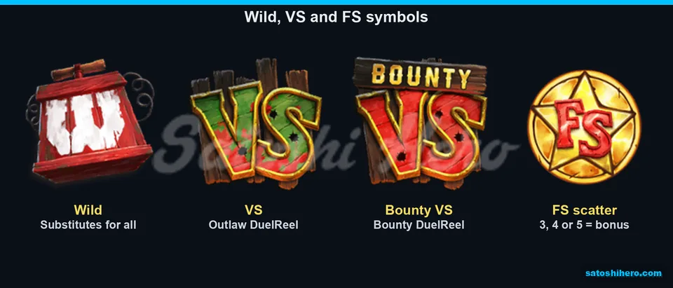 Dynamite Wild and VS symbols on paytable