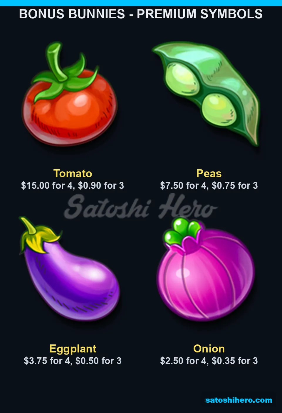 Tomato and pea pod paytable values
