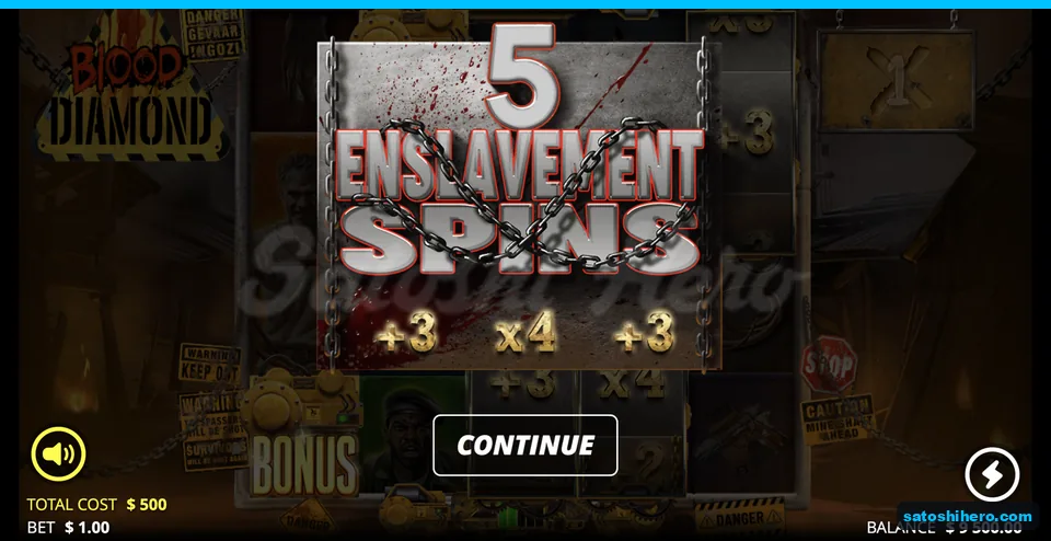Three upgrades start eleven spins at x4