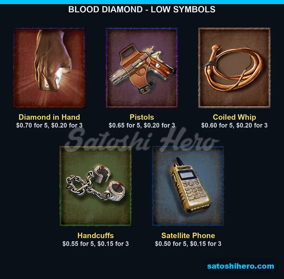 Rough diamond tops the low symbol paytable