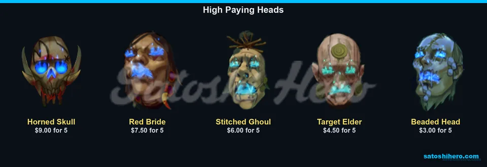 Painted heads show top symbol pay values